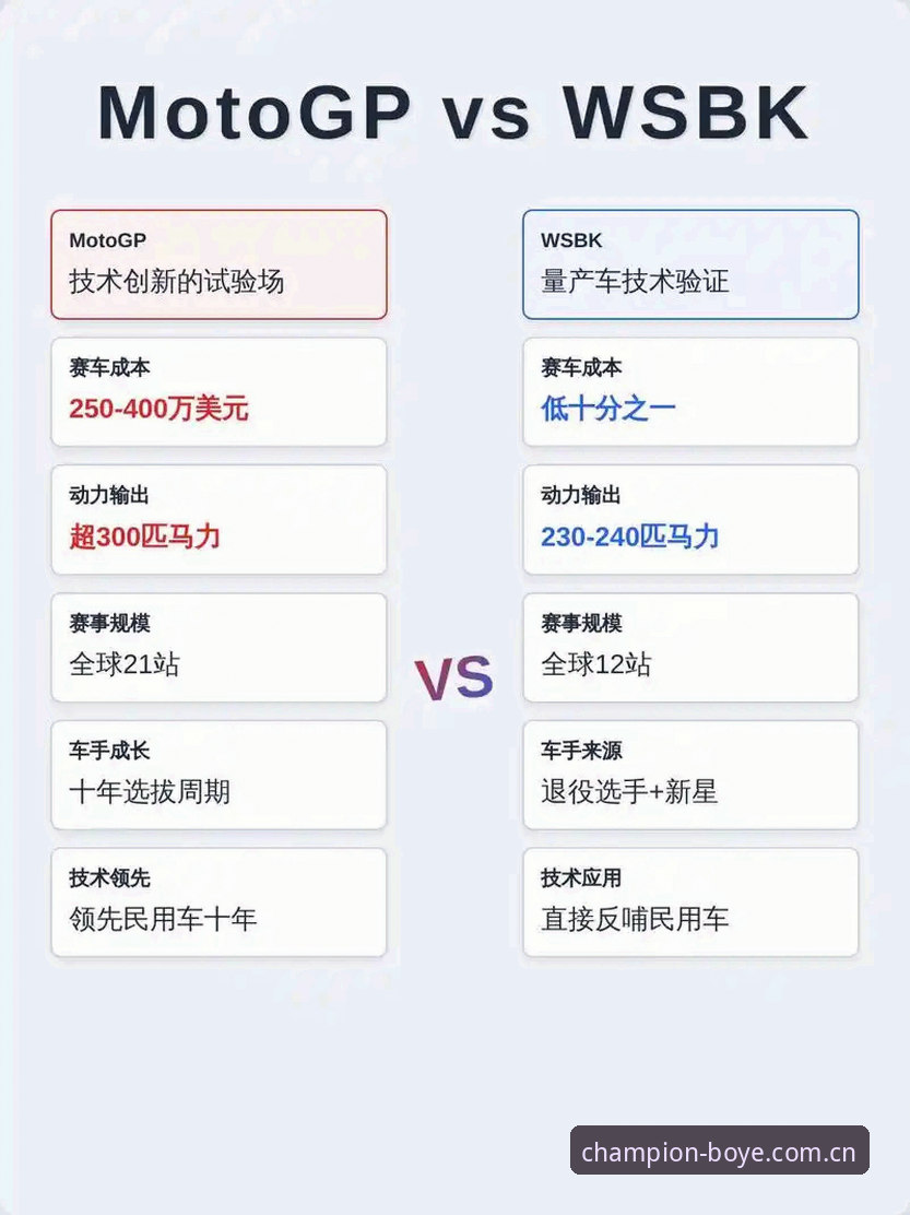 揭秘博业体育赛事体验背后的真相：老用户的深度对比与实用指南