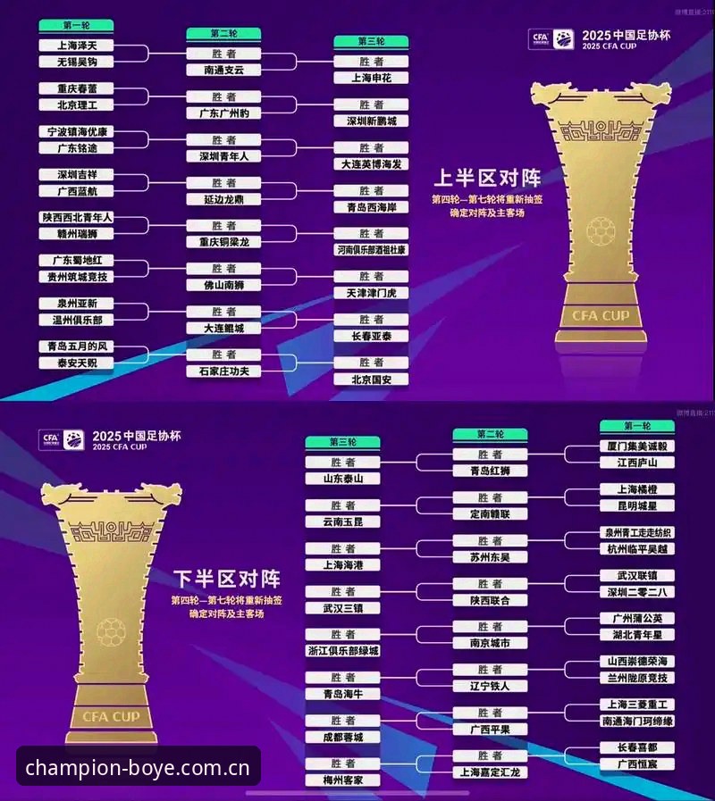 U17世界杯抽签深度分析：中国男女足双线出击，博业体育平台视角下的赛事前景解读