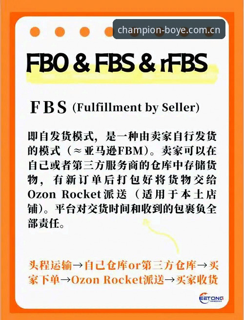 揭秘博业体育最新版本下载必备：技术评测背后的真相与冠军之路玩法全解析